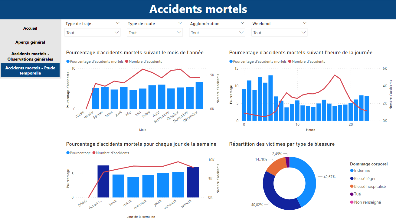 mortels2