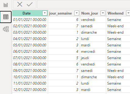 table_dates_compl