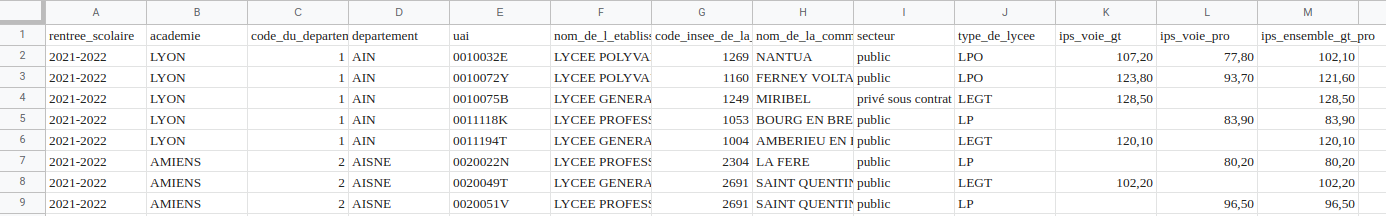 jeu